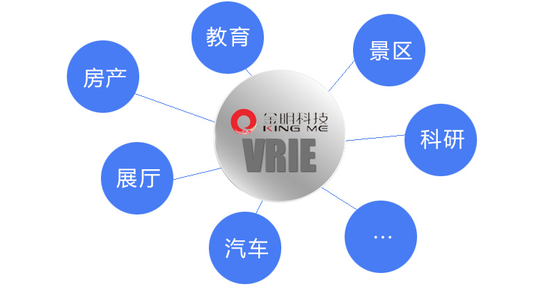 网站建设内容不要重复